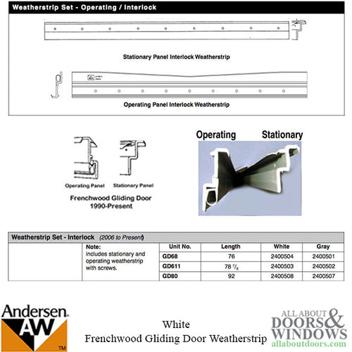 Complete Weatherstrip Set, 6 ft 8 in, White - Complete Weatherstrip Set, 6 ft 8 in, White