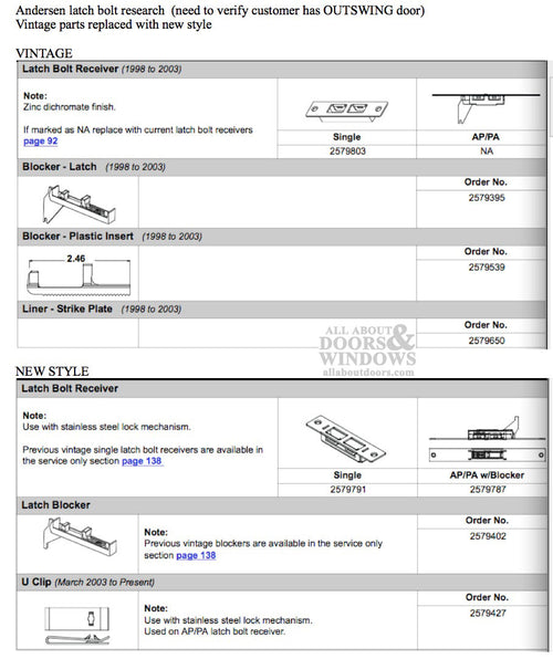 Andersen Latch  Bolt Receiver with Blocker - FWO,   AP / PA - Andersen Latch  Bolt Receiver with Blocker - FWO,   AP / PA