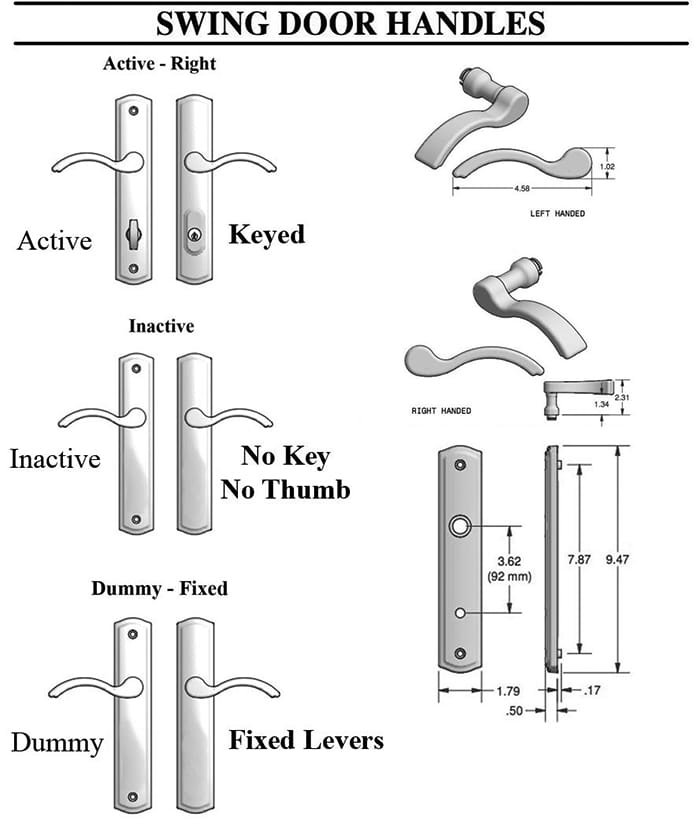 Dummy Handle set 100 Series Lever, C Plate,  Right Hand - Choose Color - Dummy Handle set 100 Series Lever, C Plate,  Right Hand - Choose Color