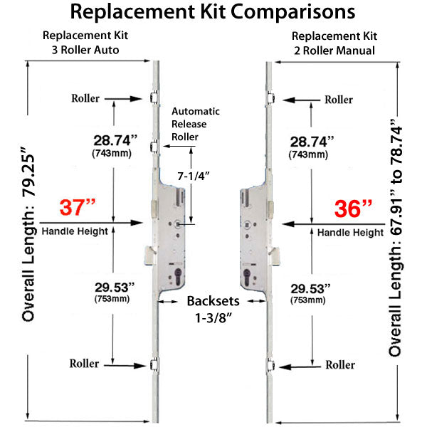 Fuhr 3 Roller Automatic Multipoint Lock - See Replacement Options - Fuhr 3 Roller Automatic Multipoint Lock - See Replacement Options