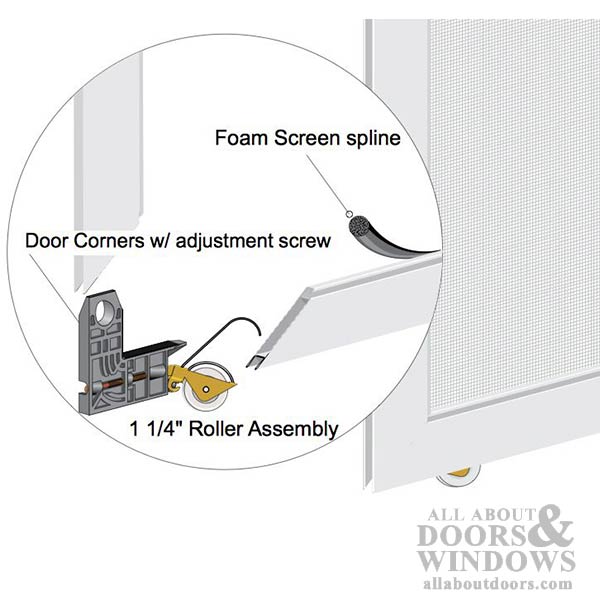 Wire Spring Tension Assembly, 1-1/4 Inch Nylon Wheel Milgard Screen Door Roller - Wire Spring Tension Assembly, 1-1/4 Inch Nylon Wheel Milgard Screen Door Roller