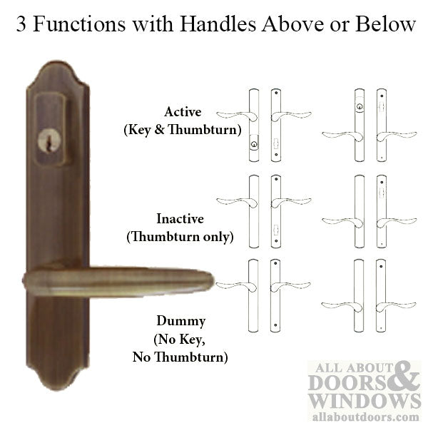 G-U Torino Handle & 45mm Plate, Active, Keyed w/ Thumbturn (Handle Below Cylinder) Choose Color - G-U Torino Handle & 45mm Plate, Active, Keyed w/ Thumbturn (Handle Below Cylinder) Choose Color