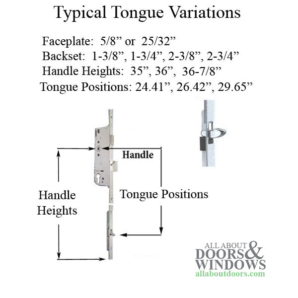 Hoppe 16mm Manual 35/92 Gear, Tongue at 24.41