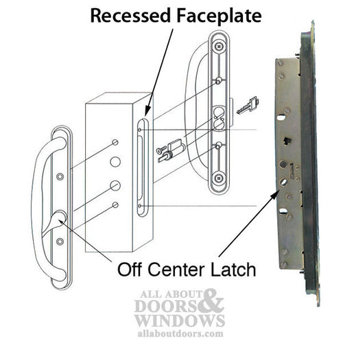 Multipoint Mortise Deadlock for Sliding door, Recessed - Wood Do - Multipoint Mortise Deadlock for Sliding door, Recessed - Wood Do