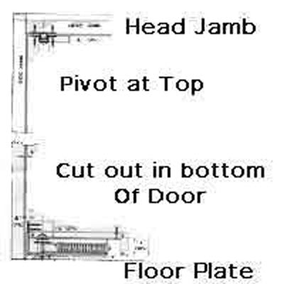 Double Acting Floor Spring Hinge, 1-3/8 door - 2 colors - Double Acting Floor Spring Hinge, 1-3/8 door - 2 colors