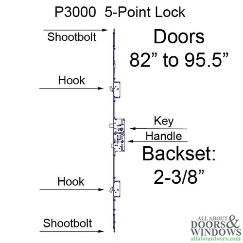 Multi-Point Lock P3000 Active 5-Point Rhino Hook and Shootbolts 60mm Backset - Multi-Point Lock P3000 Active 5-Point Rhino Hook and Shootbolts 60mm Backset