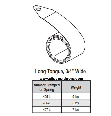 Certainteed Coiled Spring, Long Tongue 3/4 Wide - Choose Weight - Certainteed Coiled Spring, Long Tongue 3/4 Wide - Choose Weight