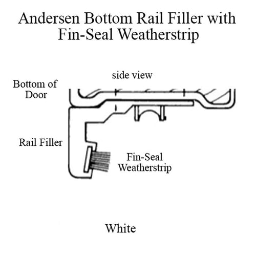 Andersen Perma-Shield Gliding Door PS4, 8/12 Operating Panel Bottom Rail Filler with Fin-Seal Weatherstrip - White - Andersen Perma-Shield Gliding Door PS4, 8/12 Operating Panel Bottom Rail Filler with Fin-Seal Weatherstrip - White