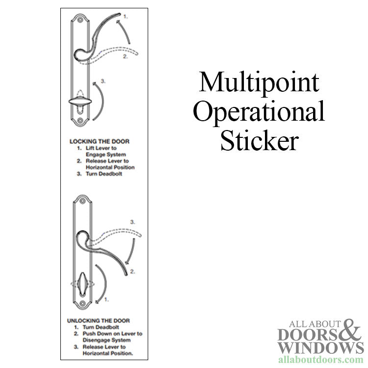 HLS9000 SWD Multipoint Operational Sticker, Right Hand, English, 3.5