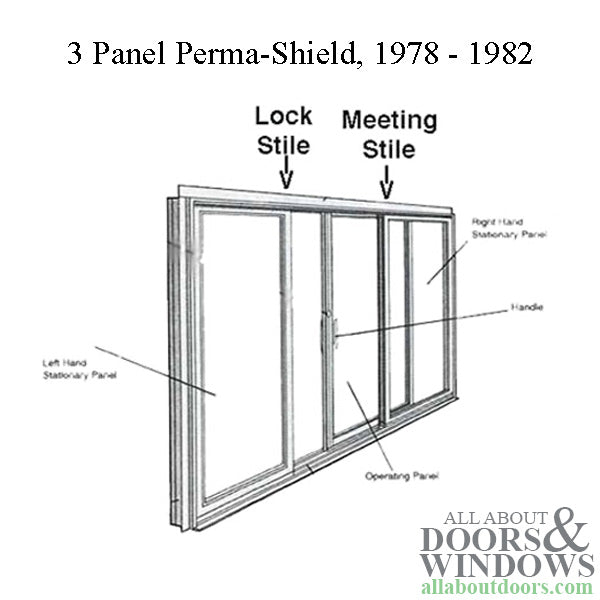 Andersen Perma-Shield 3 Panel Gliding Door, LH Operating Lock Stile Weatherstrip - White - Andersen Perma-Shield 3 Panel Gliding Door, LH Operating Lock Stile Weatherstrip - White