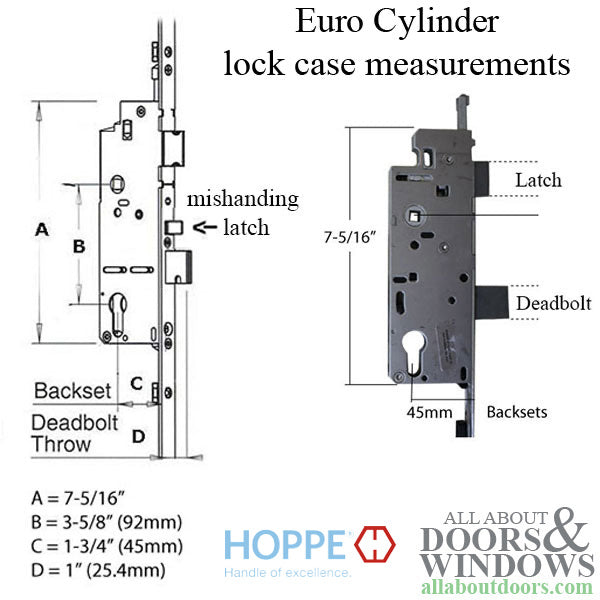 16 mm Manual Shootbolt Gear, Hoppe 45/92mm, 36 Inch Handle Height - SS - 16 mm Manual Shootbolt Gear, Hoppe 45/92mm, 36 Inch Handle Height - SS