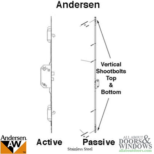 Andersen Multipoint Lock, FWH68 Active Door - Stainless Steel - Andersen Multipoint Lock, FWH68 Active Door - Stainless Steel