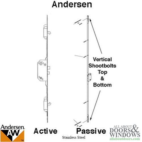 Andersen Multipoint Lock, FWH68 Active Door - Stainless Steel - Andersen Multipoint Lock, FWH68 Active Door - Stainless Steel