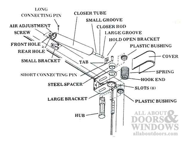 Heavy Duty Storm door closer w/ Torsion Spring - Discontinued by Wright - Heavy Duty Storm door closer w/ Torsion Spring - Discontinued by Wright