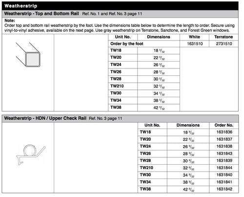 Andersen Upper Check Rail  TW38 Weatherstrip 42-9/32 Length - Andersen Upper Check Rail  TW38 Weatherstrip 42-9/32 Length
