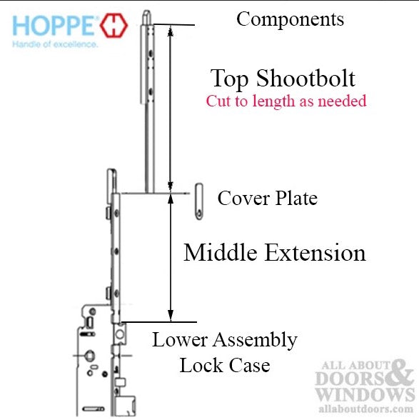 20mm Manual Middle Extension, Shootbolt-Tongue @ 23.62