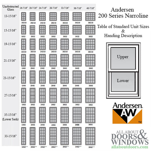 Andersen 200 Series Narroline Window Sash/Counter Balancer, Left Hand - L1231/33 - Andersen 200 Series Narroline Window Sash/Counter Balancer, Left Hand - L1231/33