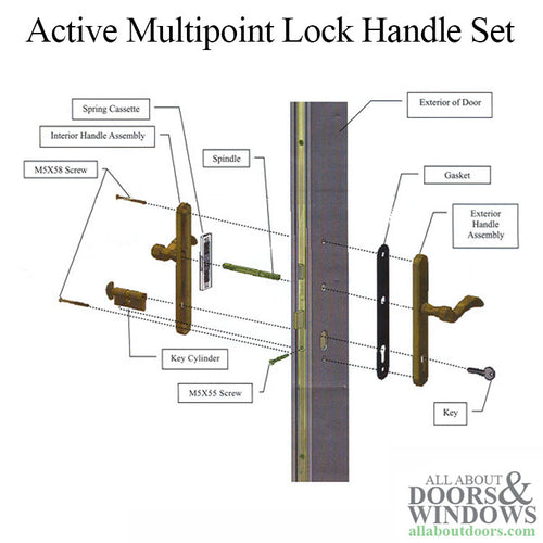 Active Handleset 400B LH  multipoint lock trim, Zinc Base - Active Handleset 400B LH  multipoint lock trim, Zinc Base