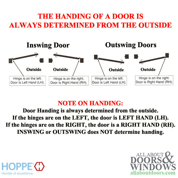 Hoppe F73, 2009 Guide Hinge, Antique Brass - Hoppe F73, 2009 Guide Hinge, Antique Brass