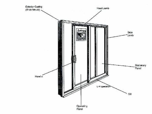 Interlock Weatherstrip, Operating Panel Meeting Stile, 2 or 3 Panel Wood Gliding Door - Tan - Interlock Weatherstrip, Operating Panel Meeting Stile, 2 or 3 Panel Wood Gliding Door - Tan