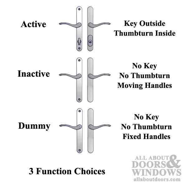 Amesbury 400A | Active Handle Set | Right Hand | Multipoint Lock Trim - Choose Color - Amesbury 400A | Active Handle Set | Right Hand | Multipoint Lock Trim - Choose Color