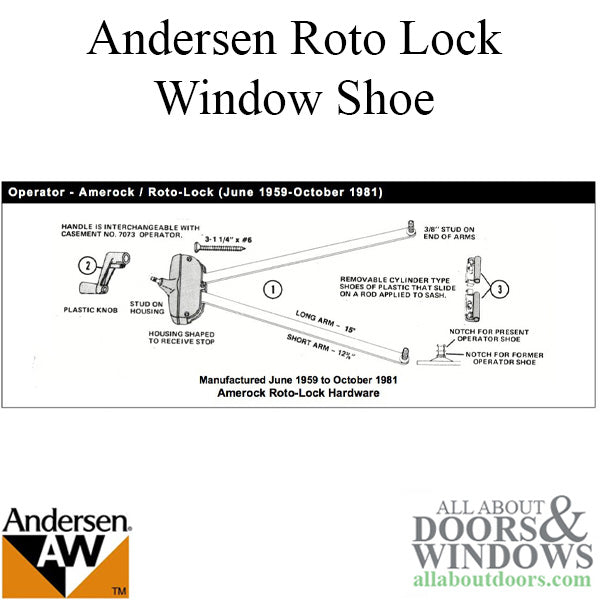Awning Guide Shoes, PS Series, Roto Lock Operator- Black - Awning Guide Shoes, PS Series, Roto Lock Operator- Black