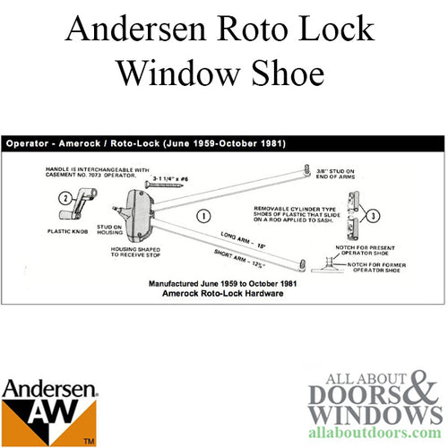 Awning Guide Shoes, PS Series, Roto Lock Operator- Black - Awning Guide Shoes, PS Series, Roto Lock Operator- Black