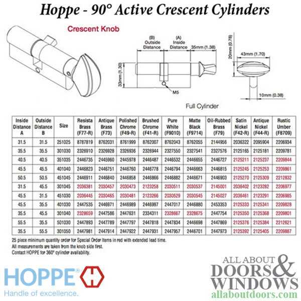 Active Keyed 40.5 / 40.5 HOPPE Non-Logo 90 Profile Cylinder Lock, Solid Brass, Choose Finish - Active Keyed 40.5 / 40.5 HOPPE Non-Logo 90 Profile Cylinder Lock, Solid Brass, Choose Finish