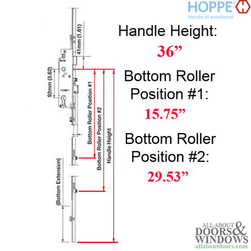 16mm Manual 4 Roller Gear, 35/92, Rollers @15.75 & 29.53