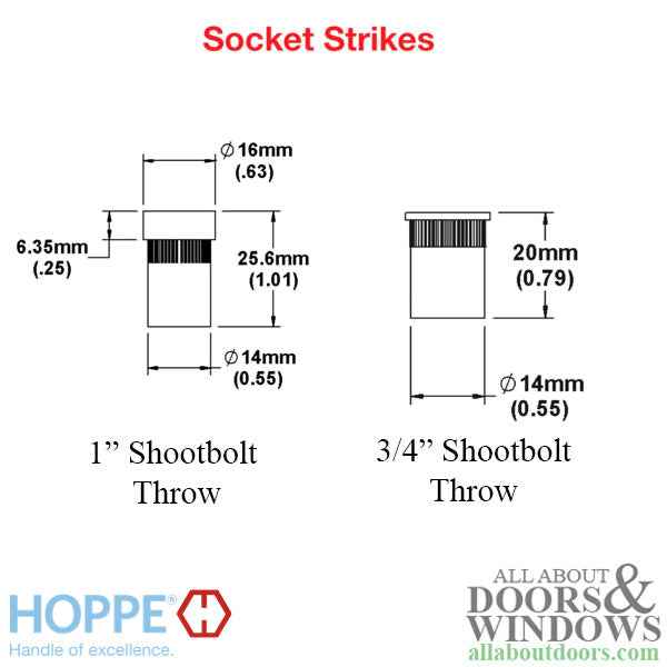 HOPPE Socket Strike Plate for Shootbolt Multipoint Lock Brass - HOPPE Socket Strike Plate for Shootbolt Multipoint Lock Brass