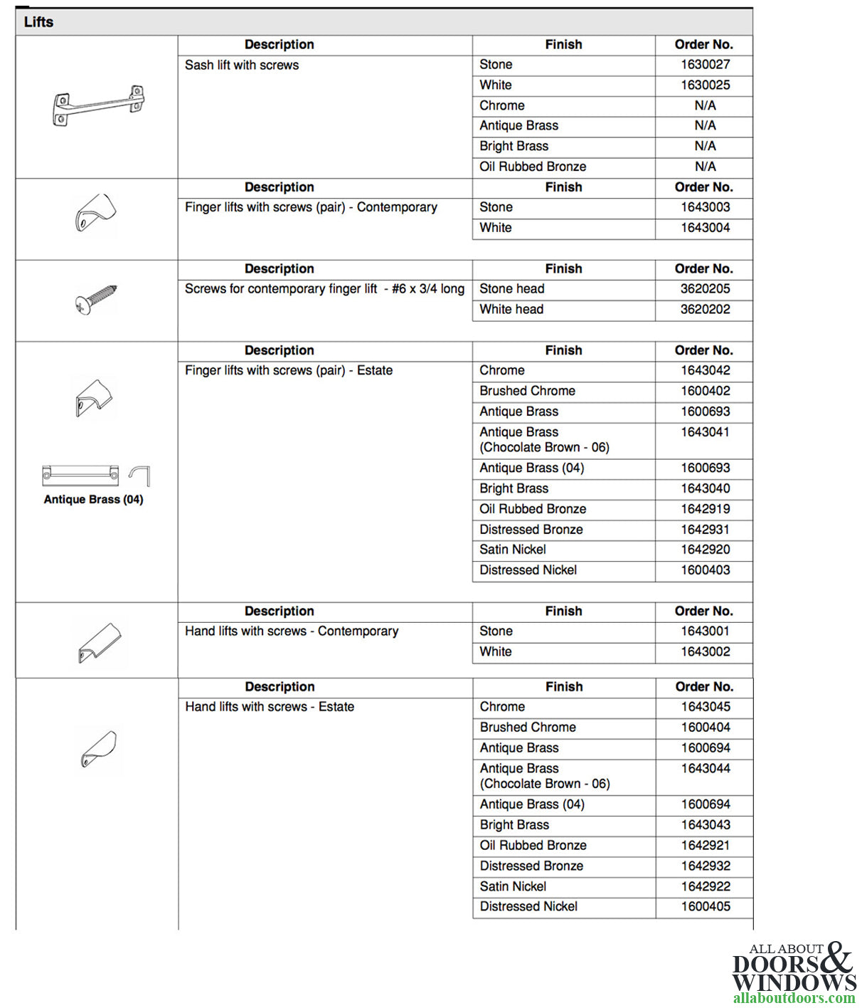 Andersen Contemporary Hand Lift, 200 Series (plastic) - White - Andersen Contemporary Hand Lift, 200 Series (plastic) - White