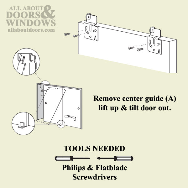 Top Hung Roller Assembly with Offset for Sliding Closet Door - Top Hung Roller Assembly with Offset for Sliding Closet Door