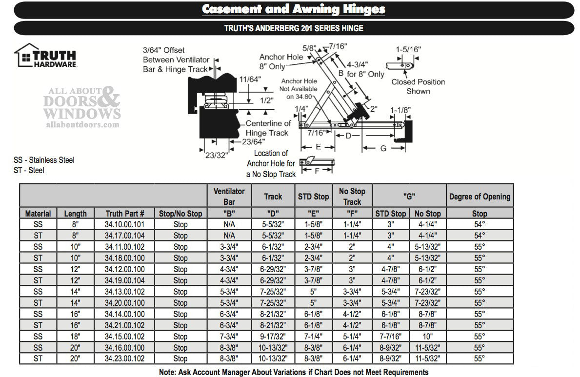 4 Bar Hinges 20 inch Window Track, Truth  34.23 - YDI Steel - 4 Bar Hinges 20 inch Window Track, Truth  34.23 - YDI Steel