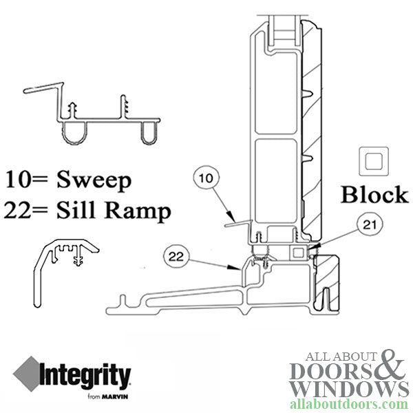 Marvin Sill Ramp Weatherstrip - Marvin Sill Ramp Weatherstrip