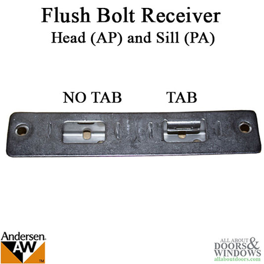 Andersen Receiver Head (AP) and Sill (PA) - Flush Bolt