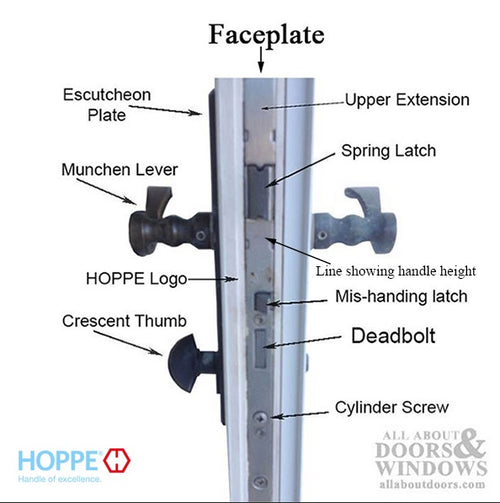 Hoppe 20mm Manual Gear, 45/92, Tongue at 29.65 in., 1 in. D/B - Hoppe 20mm Manual Gear, 45/92, Tongue at 29.65 in., 1 in. D/B