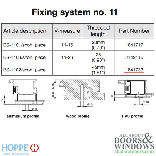 Hoppe Handle Fixing Bolt for One Side Mount Pull Handles - Hoppe Handle Fixing Bolt for One Side Mount Pull Handles