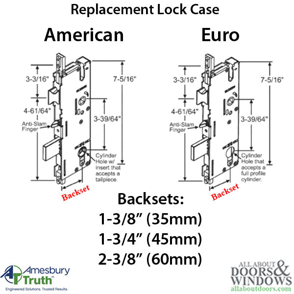 P2000 Active Gearbox  only 60/92 American Cylinder - P2000 Active Gearbox  only 60/92 American Cylinder