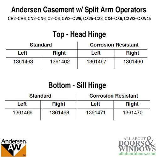 Andersen Awning/Casement Left-Hand Split Arm Head Hinge - Andersen Awning/Casement Left-Hand Split Arm Head Hinge