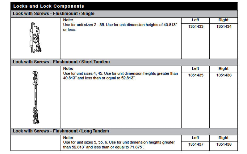 Andersen Window Tandem Lock Short Tandem Lock Flushmount For E-Z Casement Right Handed - Andersen Window Tandem Lock Short Tandem Lock Flushmount For E-Z Casement Right Handed