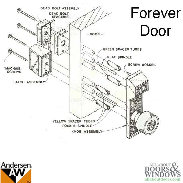 Emco Forever Storm Door hardware, Discontinued - Emco Forever Storm Door hardware, Discontinued