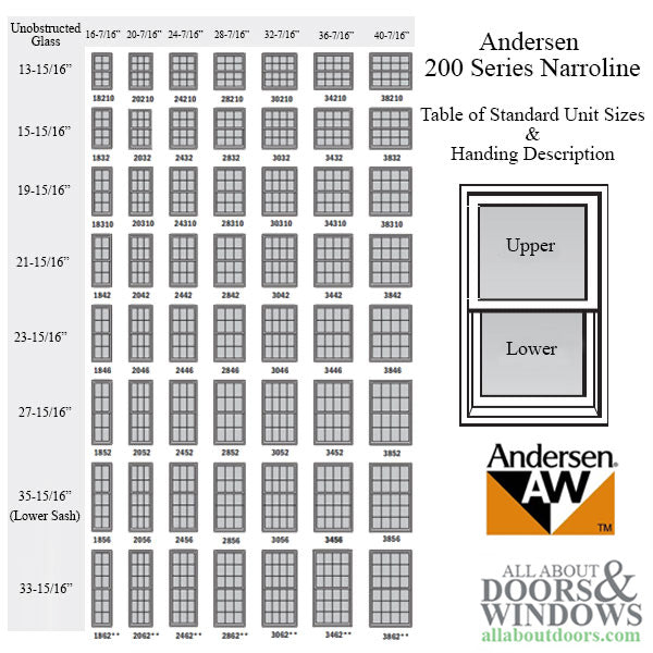 Andersen 200 Series Narroline Window Sash/Counter Balancer - 637 - Andersen 200 Series Narroline Window Sash/Counter Balancer - 637