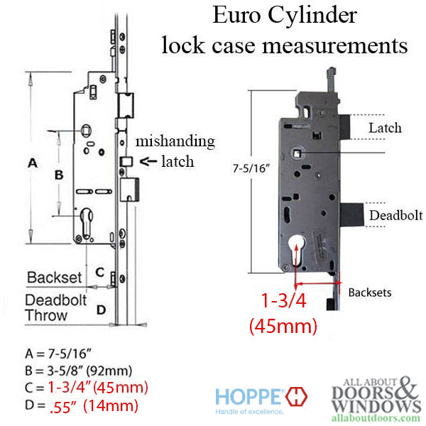 16mm Manual Gear, 45/92, Roller-Shootbolt, Roller @ 24.41
