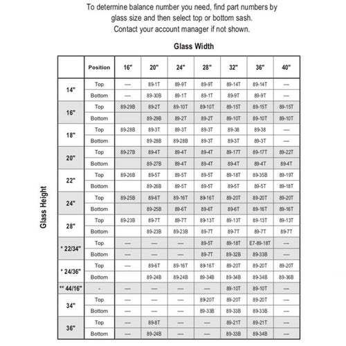 CARADCO C100 BALANCE INFORMATION - CARADCO C100 BALANCE INFORMATION