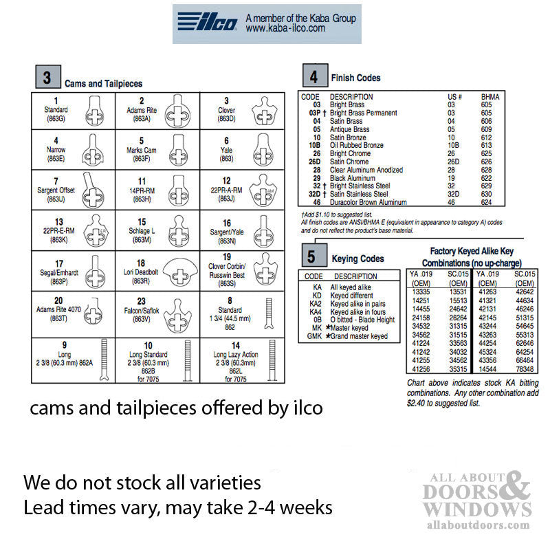 Mortise Cam only,  #5,  Marks - Mortise Cam only,  #5,  Marks