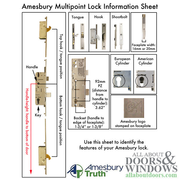 Amesbury Truth P2000 Active Single Point Mortise Lock 45/92 European Cylinder - Amesbury Truth P2000 Active Single Point Mortise Lock 45/92 European Cylinder