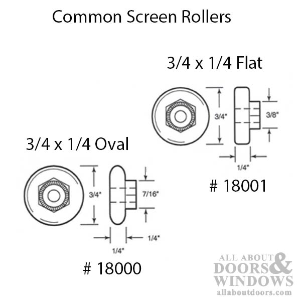 Mounting Strip for Top Roller Screen Door, 36 inch - Mounting Strip for Top Roller Screen Door, 36 inch