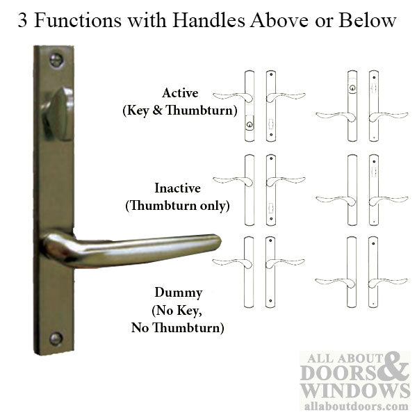 G-U Torino Handle & 30mm Plate, Zamac, Inactive, Thumbturn Only (Handles DO Move) Choose Color - G-U Torino Handle & 30mm Plate, Zamac, Inactive, Thumbturn Only (Handles DO Move) Choose Color