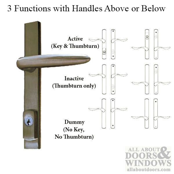 G-U Torino Handle and 30mm Plate Series, Zamac, Active, Key and Thumbturn (Handle Above Cylinder), Choose Color - G-U Torino Handle and 30mm Plate Series, Zamac, Active, Key and Thumbturn (Handle Above Cylinder), Choose Color