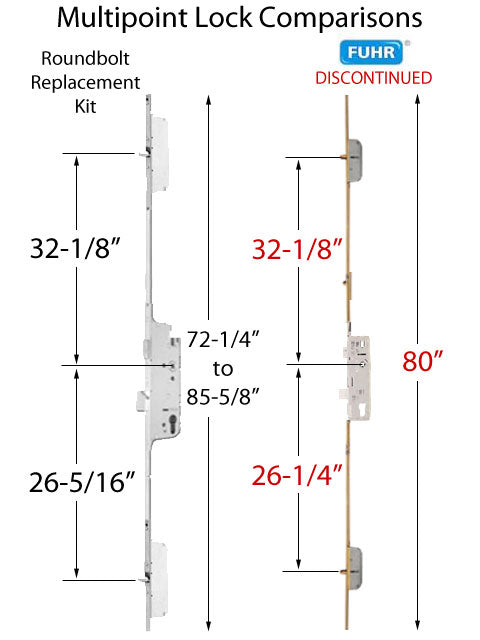 Fuhr 80 inch Roundbolt Multipoint Lock 45mm backset - Discontinued - See Replacement Options - Fuhr 80 inch Roundbolt Multipoint Lock 45mm backset - Discontinued - See Replacement Options